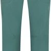 La Sportiva Sandstone Pantalon Homme, Bleu pétrole -Escalade Homme Soldes la sportiva sandstone pants men pine 1 2